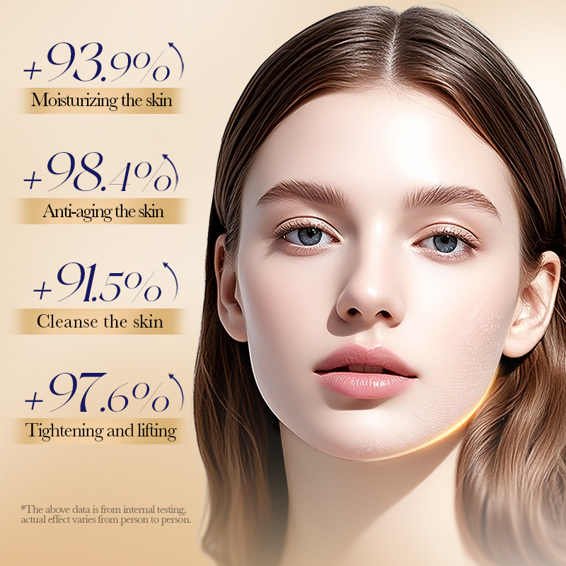 Conjunto de Cuidados com a Pel - Luxury Skincare Kit avaliação e preço