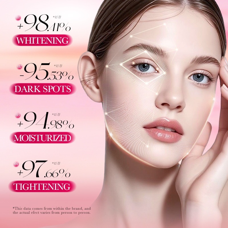Conjunto de Cuidados com a Pel - Luxury Skincare Kit avaliação e preço